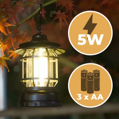 LED Retro Svietidlo – RetroGlow